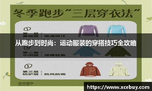 从跑步到时尚：运动服装的穿搭技巧全攻略